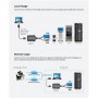 Aten | ATEN CV211 Laptop USB Console Adapter - KVM switch - 1 ports - 6